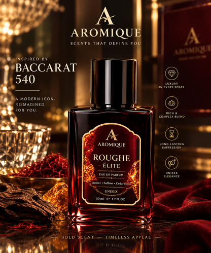 Aromique Rough Elite — Inspired by Baccarat Rouge 540